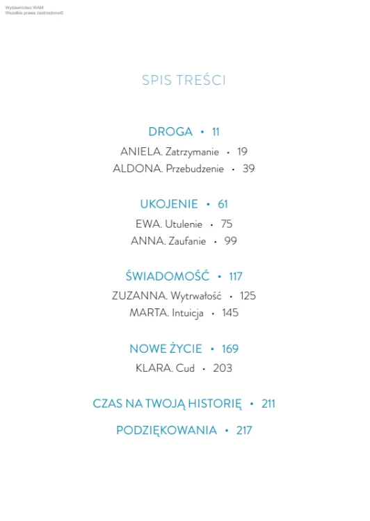 Bliżej siebie. Imiona kobiecości